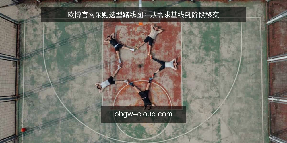 欧博官网采购选型路线图：从需求基线到阶段移交 — 需求基线与评测范围界定 配图